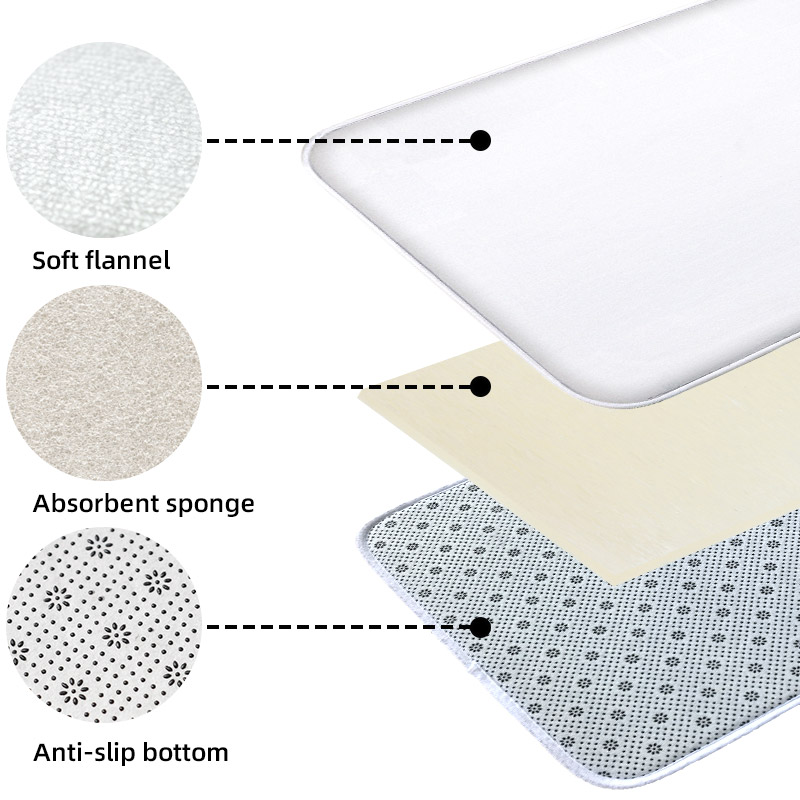 Set di 3 Tappetini Stile Corea - Zara Home Bathroom Mat recensione e prezzo